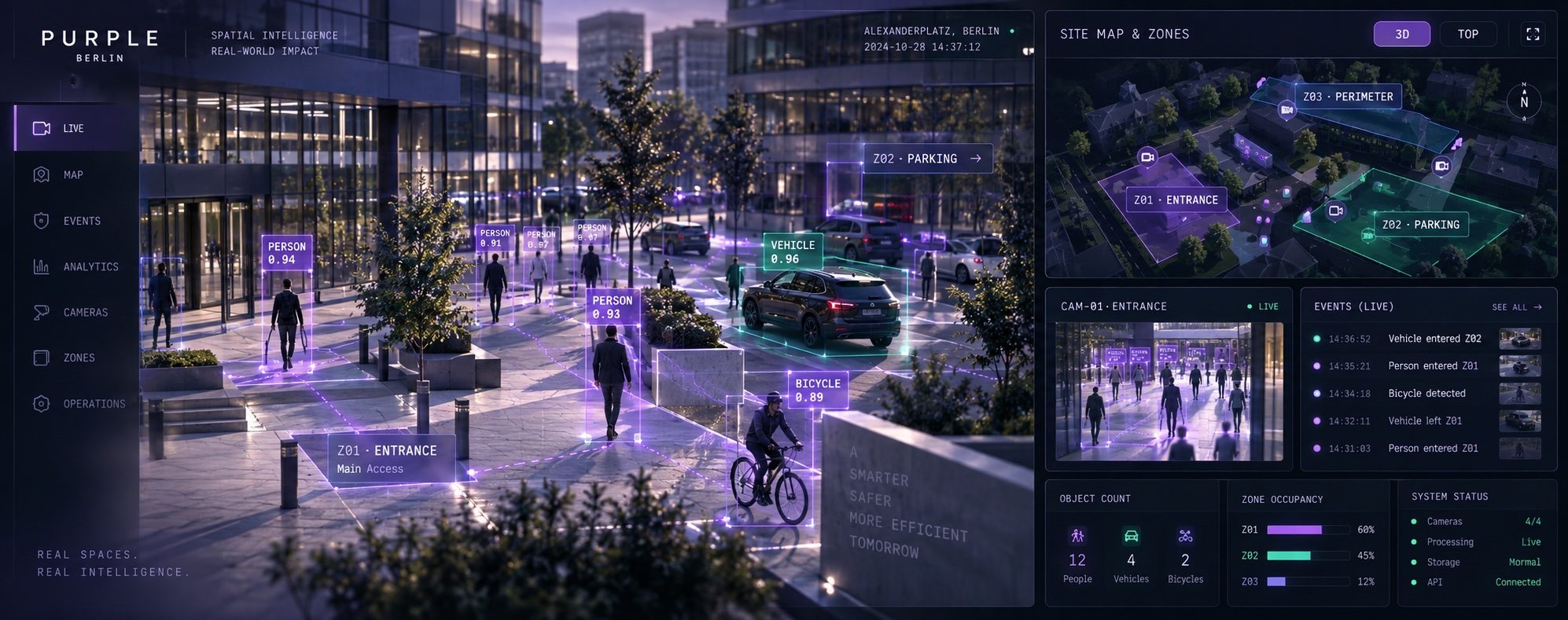 Purple Operations-Interface mit Live-Kamerabild, Zonenkarte, Ereignissen und Systemstatus